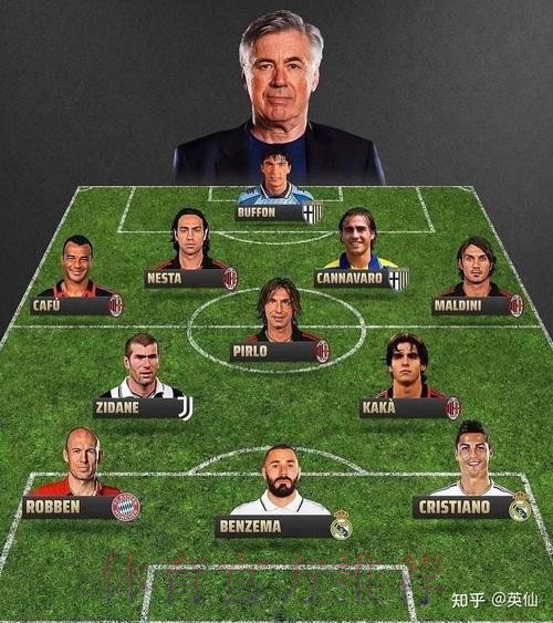 安切洛蒂渴望得到拉比奥特 可能提出互换